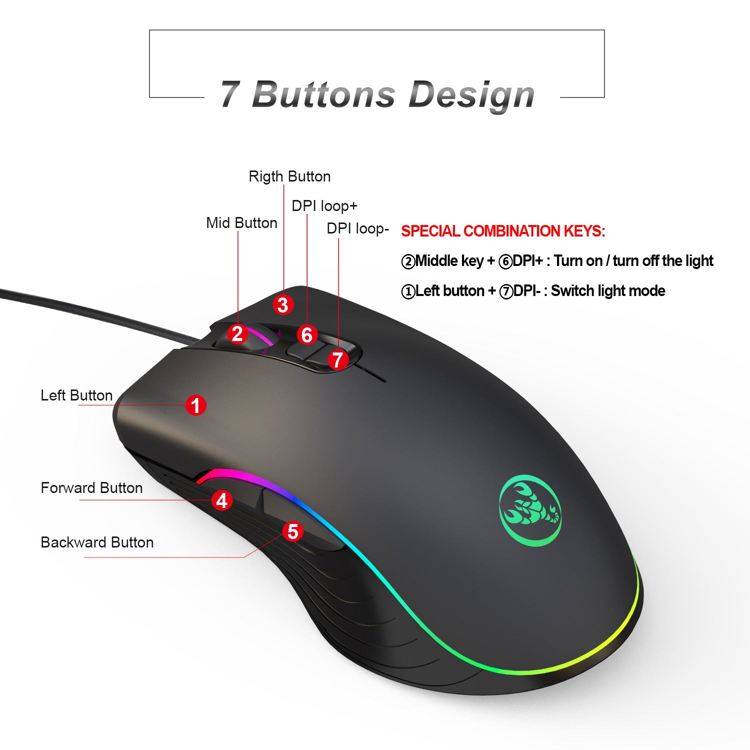 Leuchtende Gaming-Maus mit Kabel