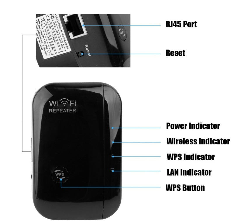 WLAN-Signalverstärker