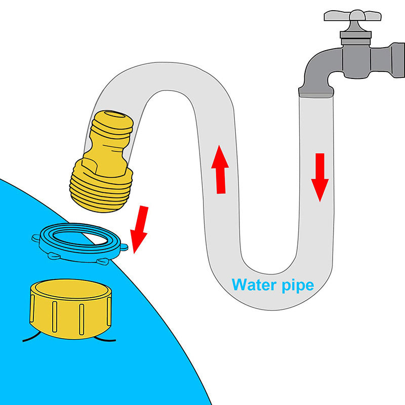 Kinder-Wasser-Sprüh-Pool-Matte