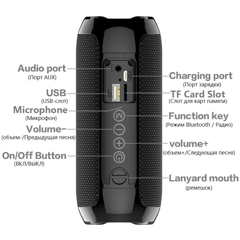360 Grad Bluetooth Lautsprecher