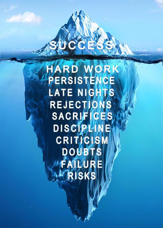Mindset Wandgemälde
