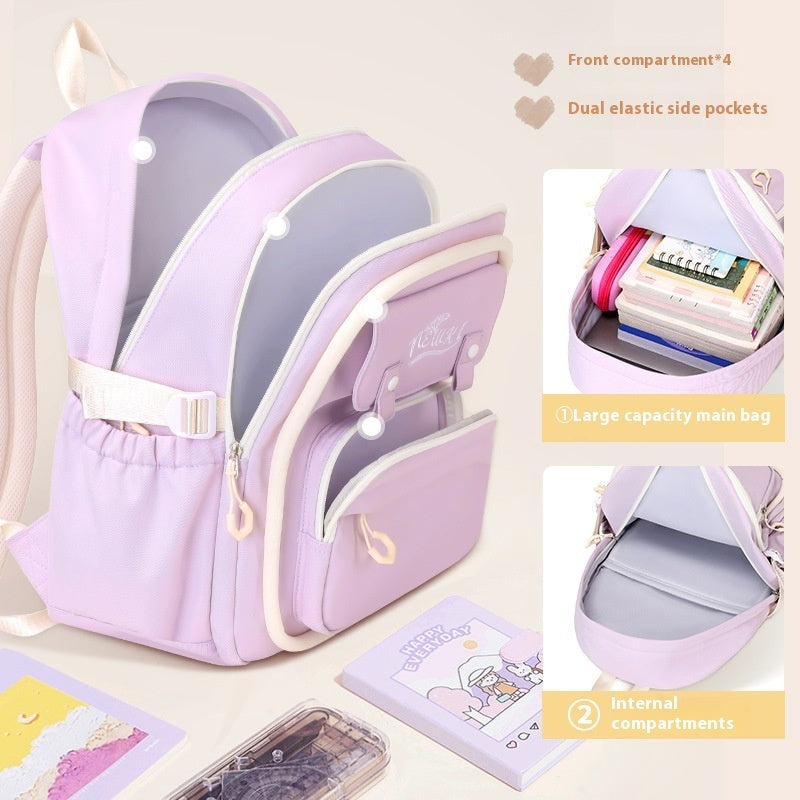 Wasserdichter Rucksack für Kinder